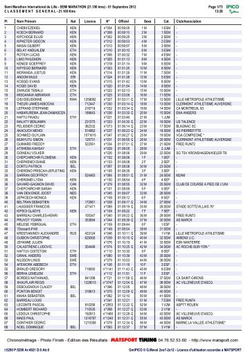 Résultats semi-marathon Lille 2012 - Union Sportive Valenciennes ...