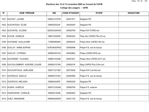 1 de Elections des 12 et 13 novembre - IUFM