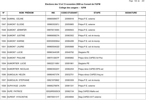 1 de Elections des 12 et 13 novembre - IUFM