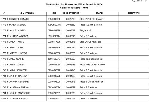 1 de Elections des 12 et 13 novembre - IUFM