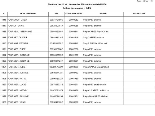 1 de Elections des 12 et 13 novembre - IUFM