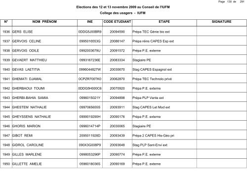 1 de Elections des 12 et 13 novembre - IUFM