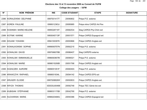 1 de Elections des 12 et 13 novembre - IUFM