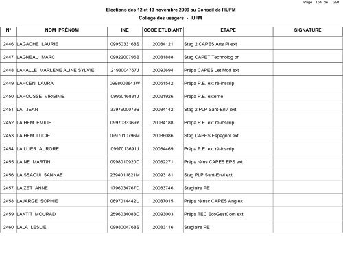 1 de Elections des 12 et 13 novembre - IUFM