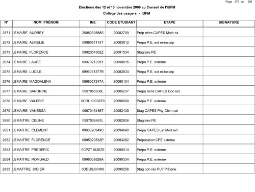 1 de Elections des 12 et 13 novembre - IUFM