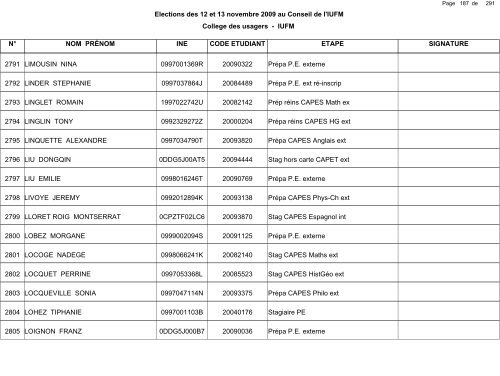 1 de Elections des 12 et 13 novembre - IUFM