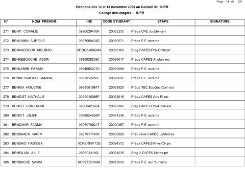 1 de Elections des 12 et 13 novembre - IUFM