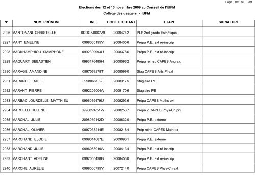 1 de Elections des 12 et 13 novembre - IUFM