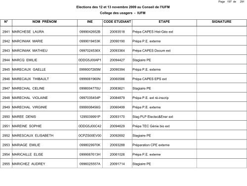 1 de Elections des 12 et 13 novembre - IUFM