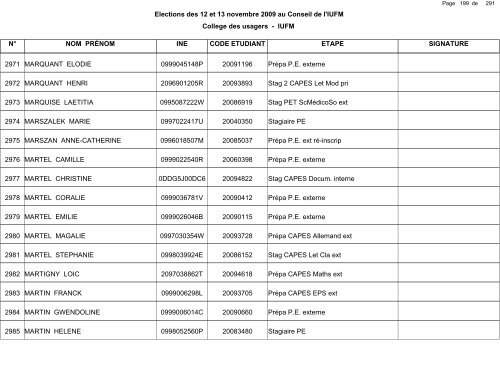 1 de Elections des 12 et 13 novembre - IUFM