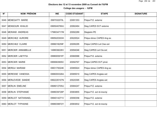 1 de Elections des 12 et 13 novembre - IUFM