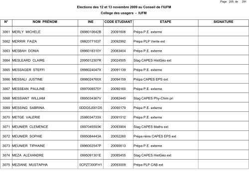 1 de Elections des 12 et 13 novembre - IUFM