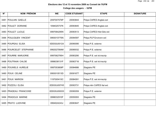 1 de Elections des 12 et 13 novembre - IUFM