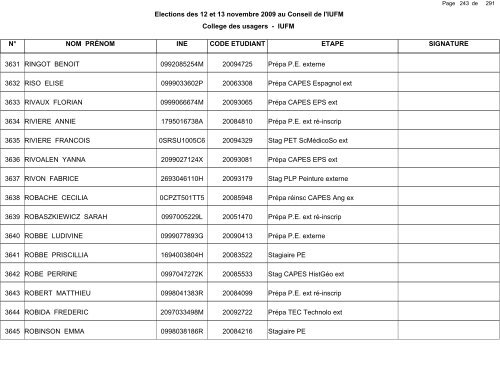 1 de Elections des 12 et 13 novembre - IUFM