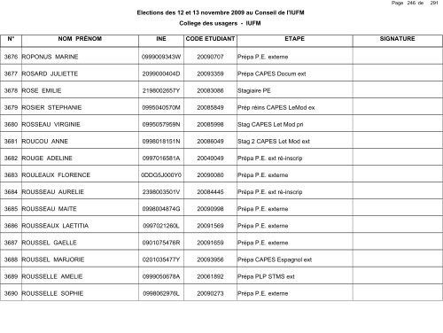 1 de Elections des 12 et 13 novembre - IUFM