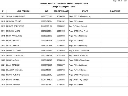 1 de Elections des 12 et 13 novembre - IUFM