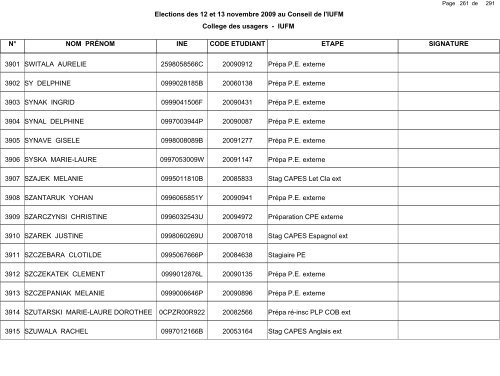 1 de Elections des 12 et 13 novembre - IUFM