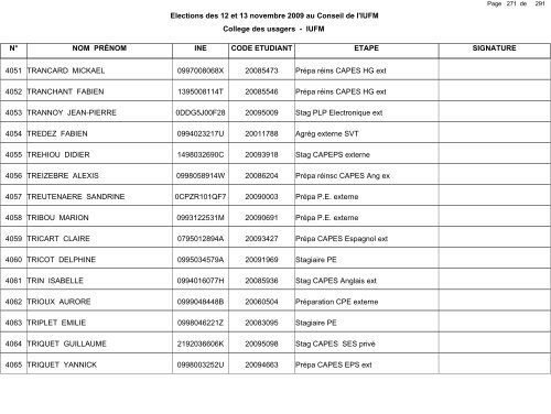 1 de Elections des 12 et 13 novembre - IUFM