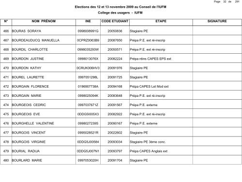 1 de Elections des 12 et 13 novembre - IUFM