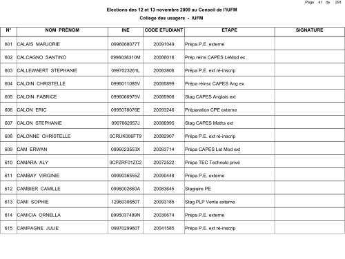 1 de Elections des 12 et 13 novembre - IUFM