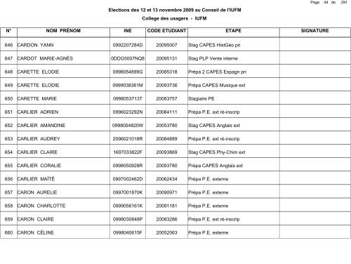 1 de Elections des 12 et 13 novembre - IUFM