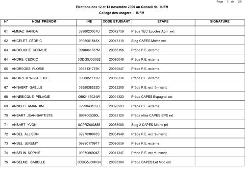 1 de Elections des 12 et 13 novembre - IUFM