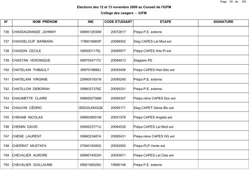 1 de Elections des 12 et 13 novembre - IUFM