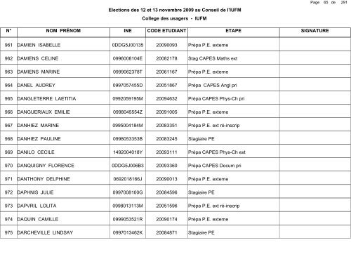 1 de Elections des 12 et 13 novembre - IUFM