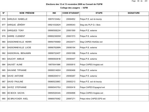 1 de Elections des 12 et 13 novembre - IUFM