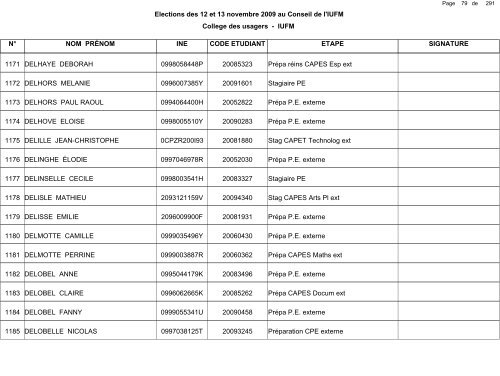 1 de Elections des 12 et 13 novembre - IUFM