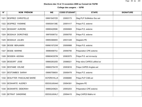 1 de Elections des 12 et 13 novembre - IUFM