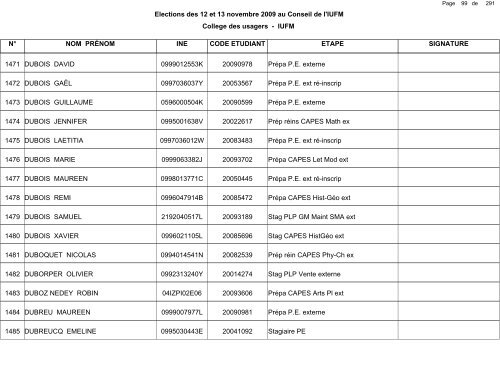 1 de Elections des 12 et 13 novembre - IUFM