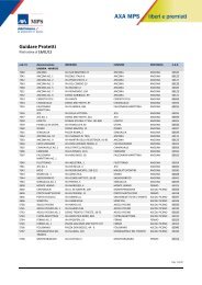 Guidare Protetti - AXA MPS