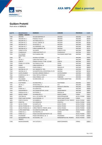 Guidare Protetti - AXA MPS