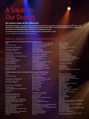 We salute those many donors - Stratford Festival