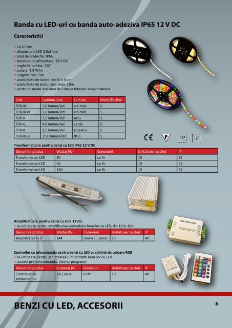 DOWNLOAD Catalog Produse - Catena Iasi