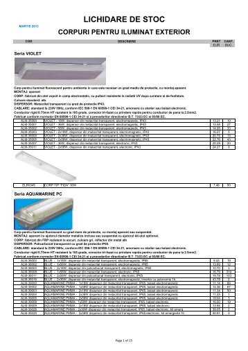 lichidare stoc iluminat exterior - Menatwork