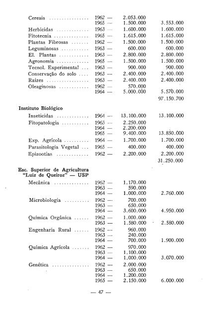 SJQVQIAilV DIHOl V1JH - Fapesp