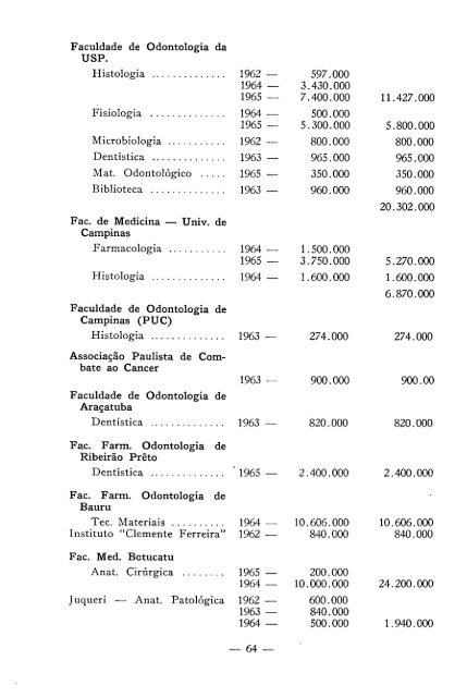 SJQVQIAilV DIHOl V1JH - Fapesp