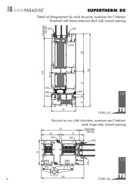 SUPERTHERM 80