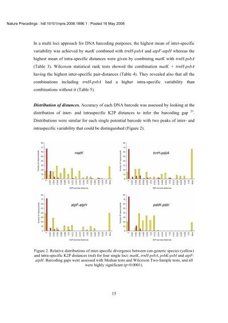 pdf - A test of psbK-psbI and atpF-atpH as potential plant DNA - ArBOL