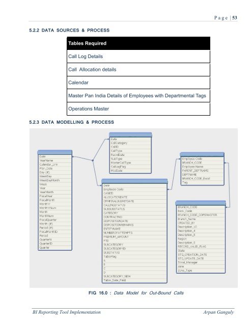 Implementation