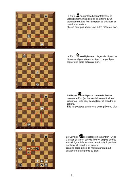 GUIDE PRATIQUE DES ECHECS - Maroc-Echecs