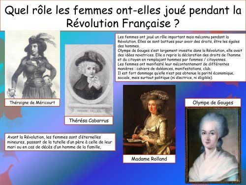 Quel rôle les femmes ont-elles joué pendant la Révolution Française ?