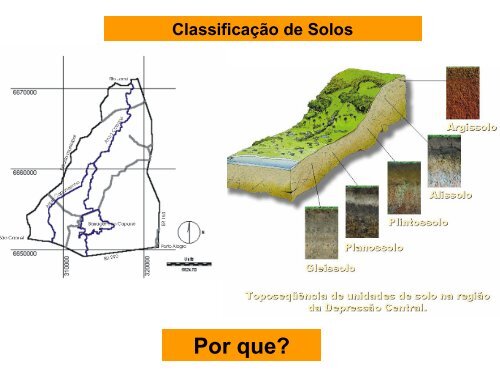 1º aula - Introdução a Classificação de Solos - UFSM