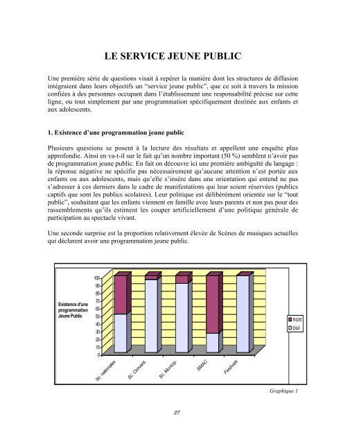 MUSIQUES ACTUELLES et JEUNE PUBLIC - Petit Faucheux