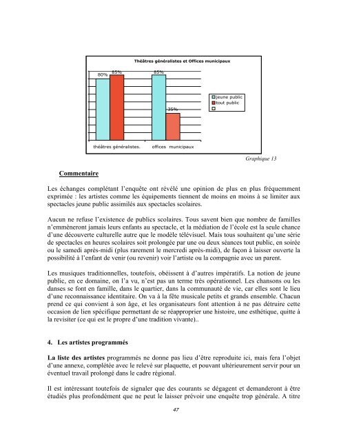 MUSIQUES ACTUELLES et JEUNE PUBLIC - Petit Faucheux