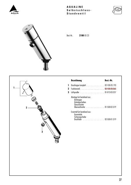 Ersatzteile f