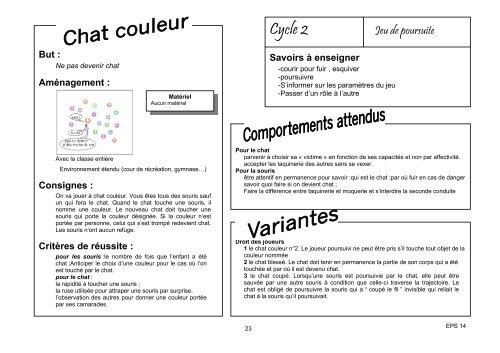 LES JEUX COLLECTIFS A L'ECOLE - Usep 24