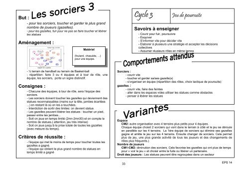 LES JEUX COLLECTIFS A L'ECOLE - Usep 24